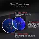 Multifocal Reading Glasses