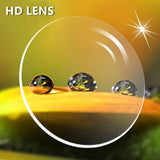 Multifocal Reading Glasses